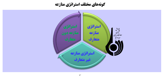 سیاست دوگانه آمریکا،در خصوص دستیابی کشورها به فناوری هسته ای