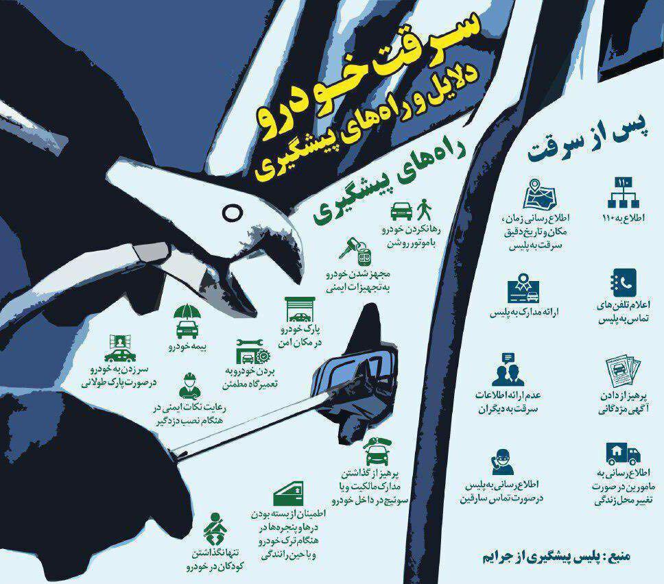 اینفوگرافی/ راه‌های پیشگیری از سرقت خودرو