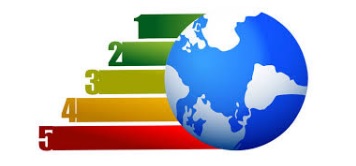 دانشگاه شریف، برترین دانشگاه صنعتی کشور در وبومتریکس