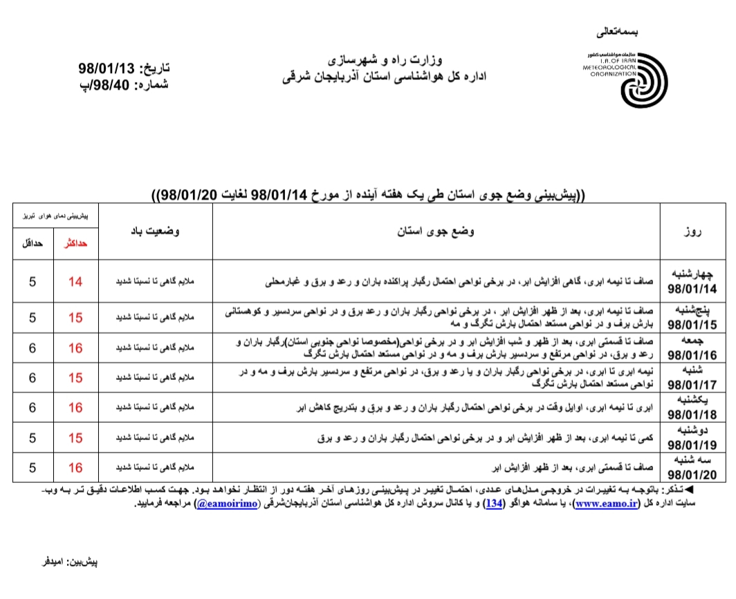 ورود سامانه بارشی جدید به آذربایجان شرقی