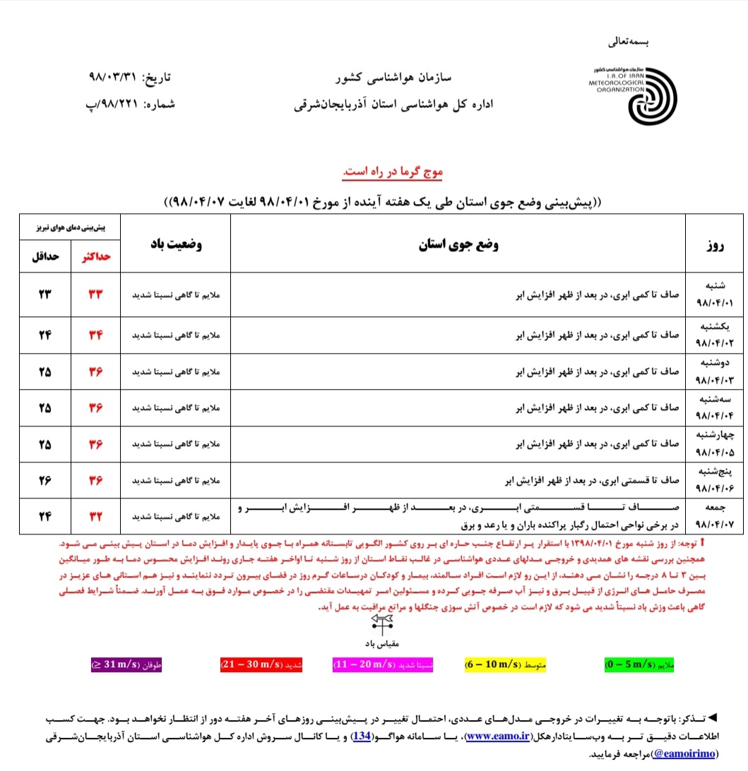 آغاز تابستان با بارش شدید باران