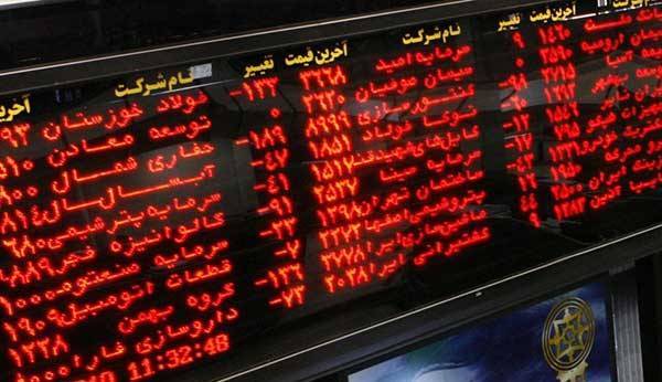 معاملات تالار بورس کیش