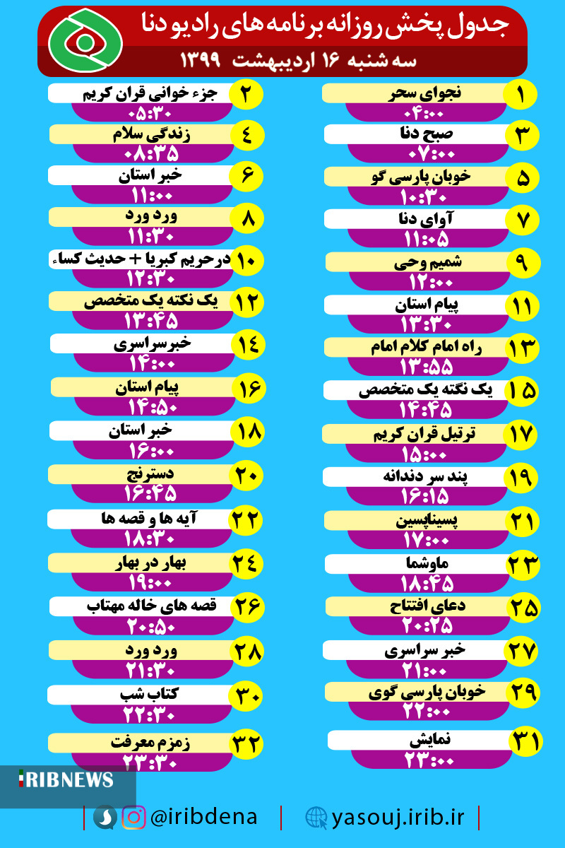 جدول پخش برنامه‌های رادیوی شبکه دنا