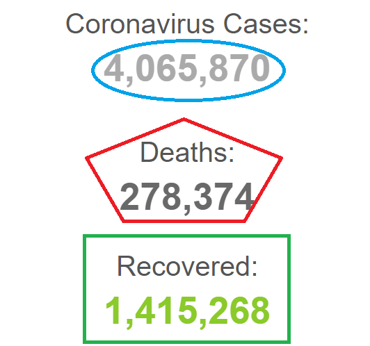 آخرین خبرها از شیوع کرونا در جهان