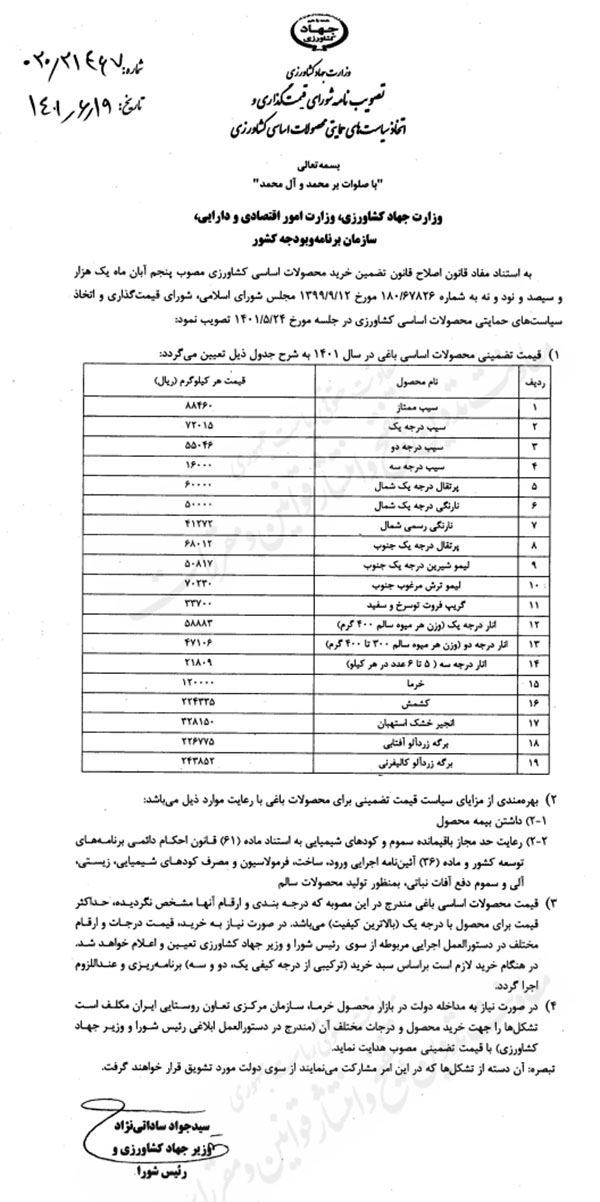 قيمت تضميني محصولات باغي اعلام شد