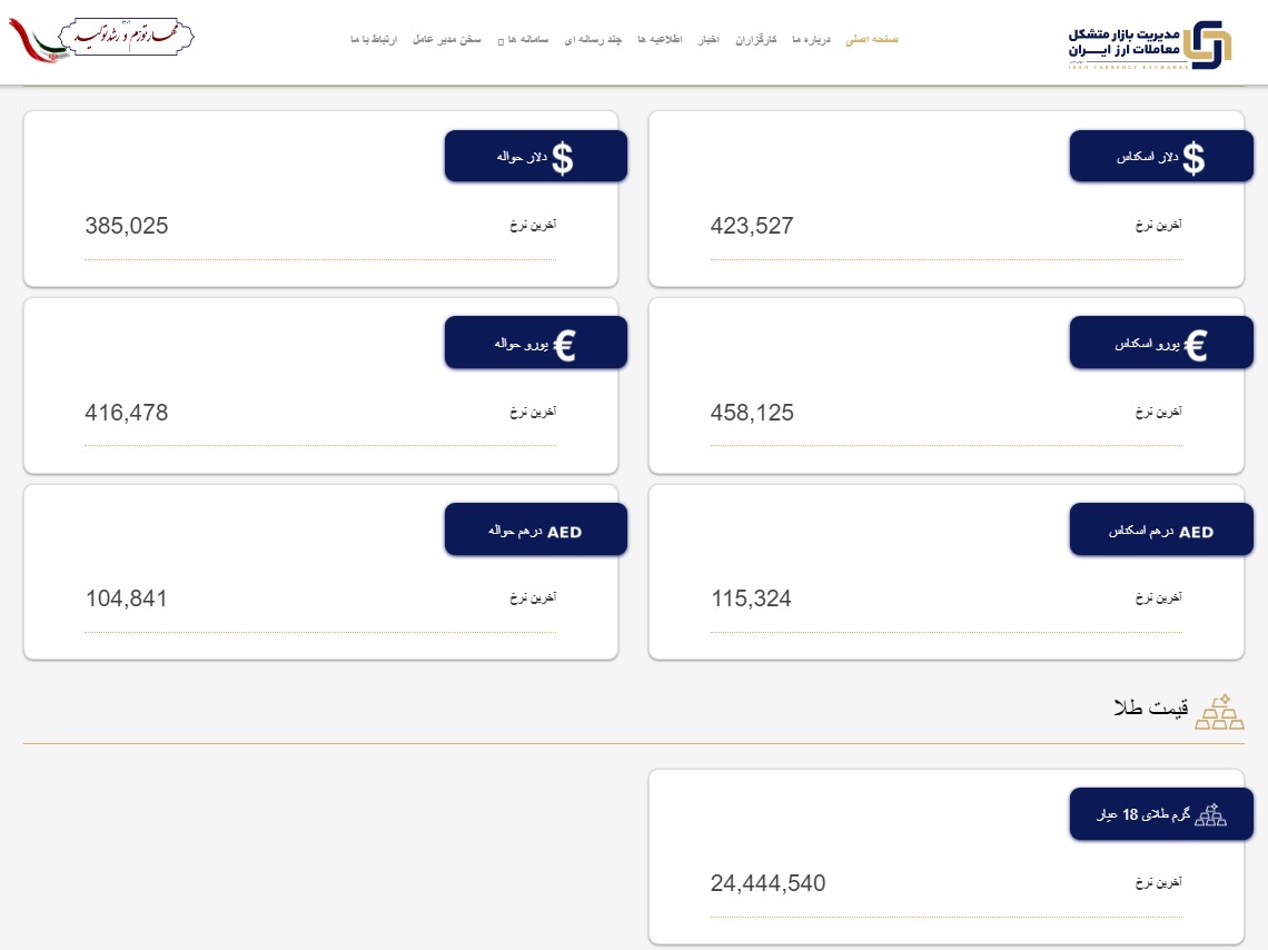 قیمت دلار در مرکز مبادله ارز و طلا ثابت ماند