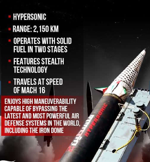 لحظه اصابت موشک بالستیک به تل آویو