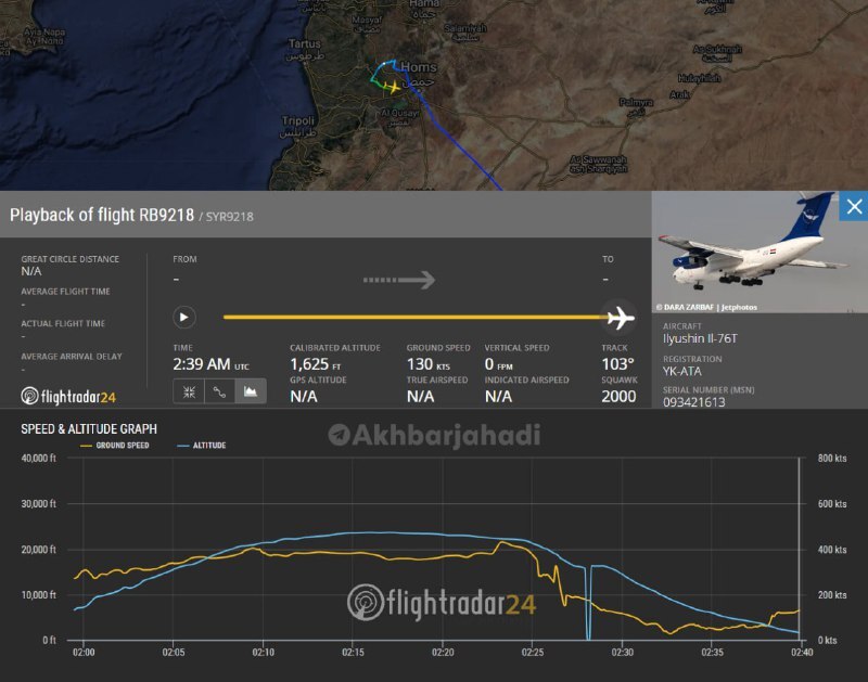 الجولانی: دولت تا تحویل رسمی در اختیار نخست وزیر است