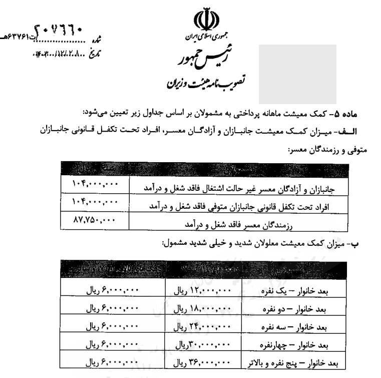 مبلغ کمک‌ معیشت ماهانه جانبازان و معلولان در سال ۱۴۰۴ اعلام شد
